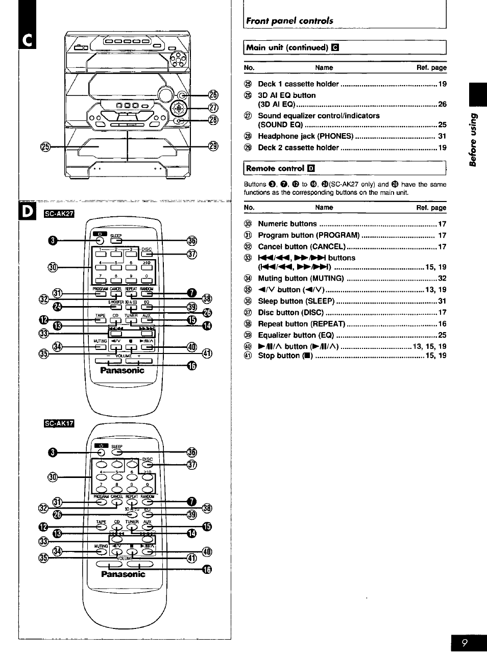 Panasonic SC-AK27 User Manual | Page 9 / 36