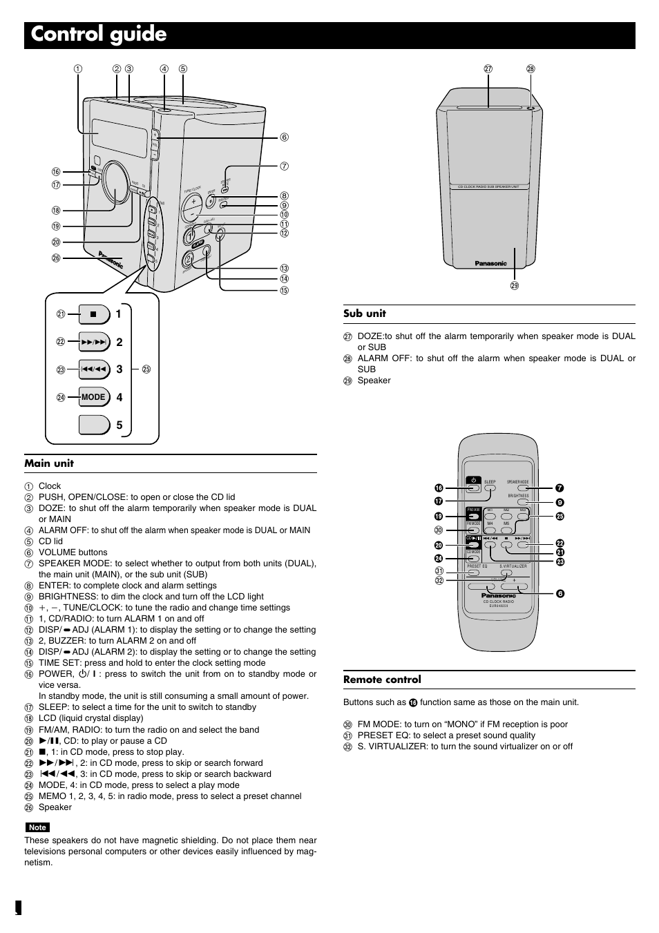 Control guide, Main unit, Sub unit | Remote control | Panasonic RC-CD600 User Manual | Page 6 / 8