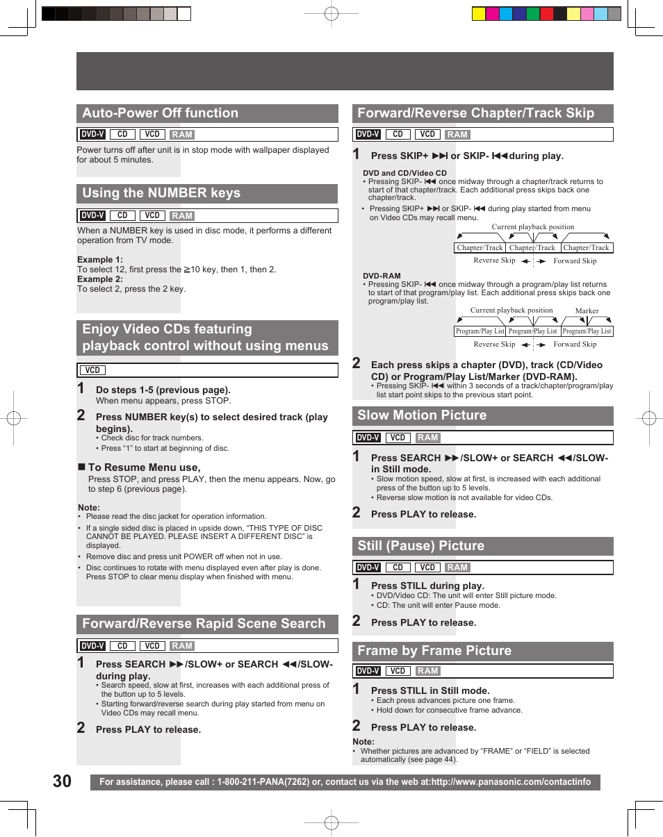 Using the number keys | Panasonic PV-27DF5 User Manual | Page 30 / 56