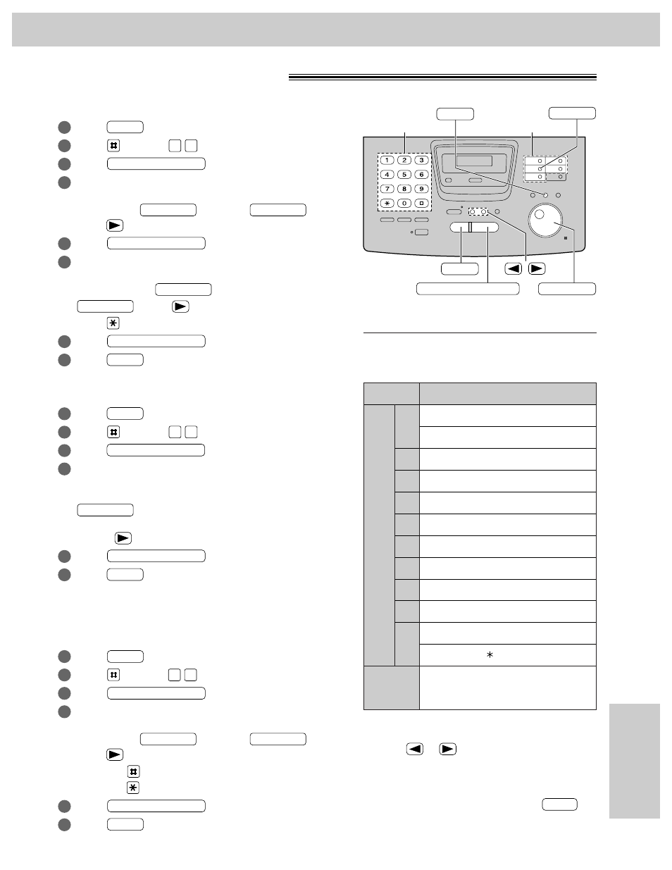 Comienzo rápido en español programación inicial, Ajuste de la fecha y la hora, Ajuste de su logotipo | Ajuste del número de teléfono de su facsímil, Para corregir un error | Panasonic KX-FP250 User Manual | Page 101 / 112