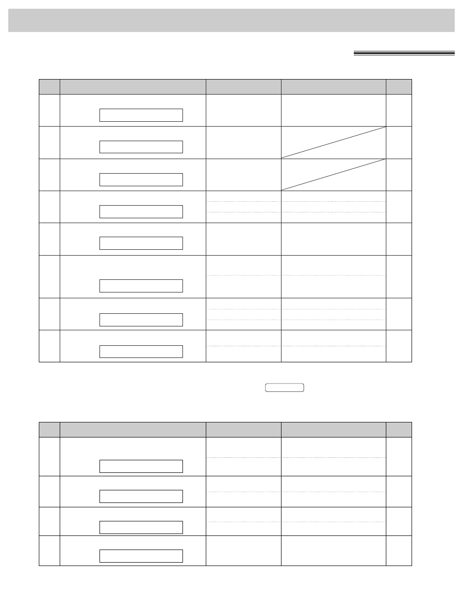 Basic features, Advanced features | Panasonic KX-FP250 User Manual | Page 110 / 112