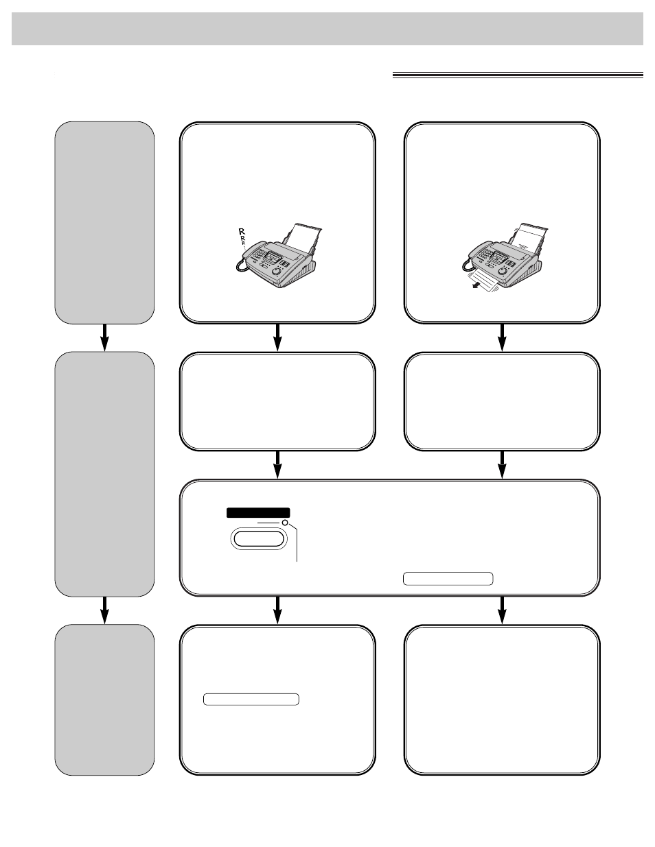 Receiving faxes setting the unit to receive calls, Tel mode, Fax only mode | Panasonic KX-FP250 User Manual | Page 56 / 112