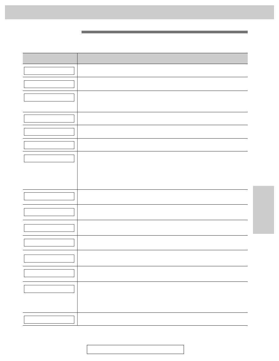 Error messages, Lcd display | Panasonic KX-FP250 User Manual | Page 79 / 112