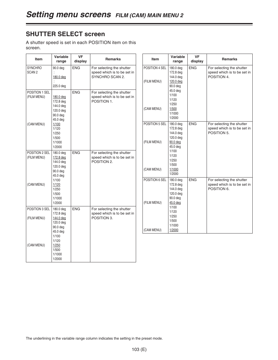 Setting menu screens, Shutter select screen, Film (cam) main menu 2 | Panasonic AJ-HDC27FE User Manual | Page 103 / 136