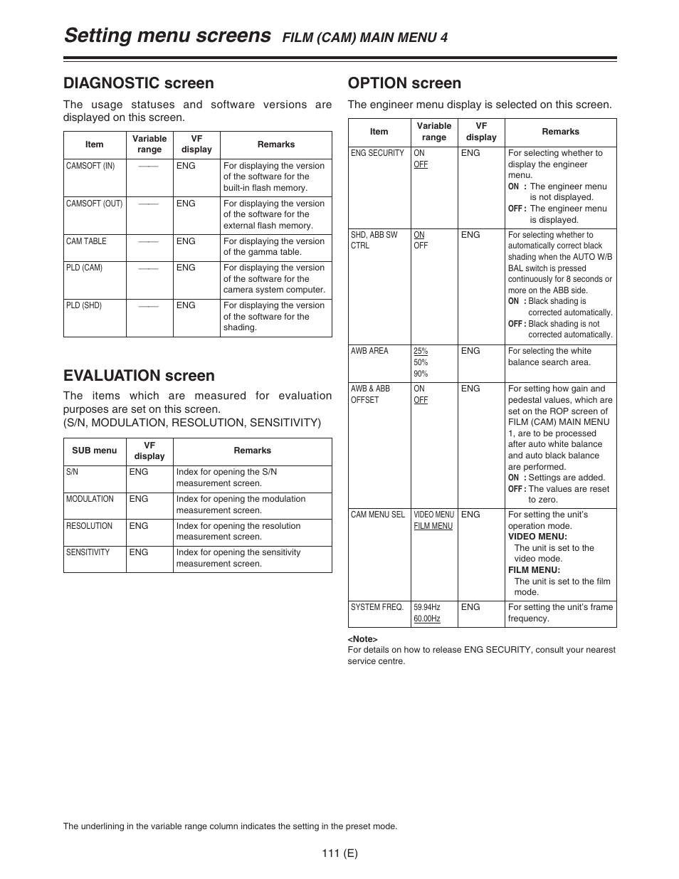 Setting menu screens, Diagnostic screen, Evaluation screen | Option screen, Film (cam) main menu 4 | Panasonic AJ-HDC27FE User Manual | Page 111 / 136