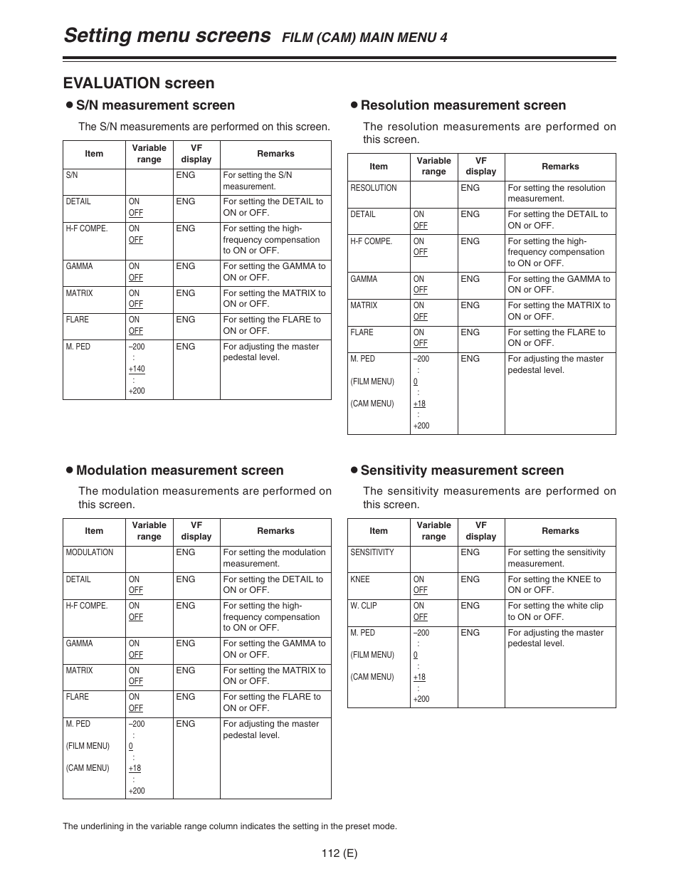 Setting menu screens, Evaluation screen, Film (cam) main menu 4 | Os/n measurement screen, Oresolution measurement screen, Osensitivity measurement screen, Omodulation measurement screen | Panasonic AJ-HDC27FE User Manual | Page 112 / 136