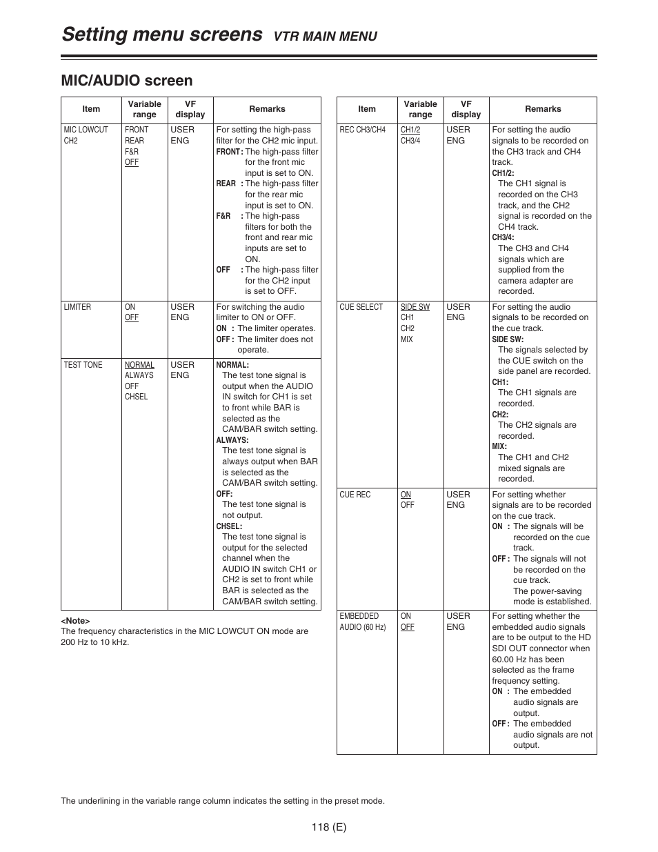 Setting menu screens, Mic/audio screen, Vtr main menu | Panasonic AJ-HDC27FE User Manual | Page 118 / 136