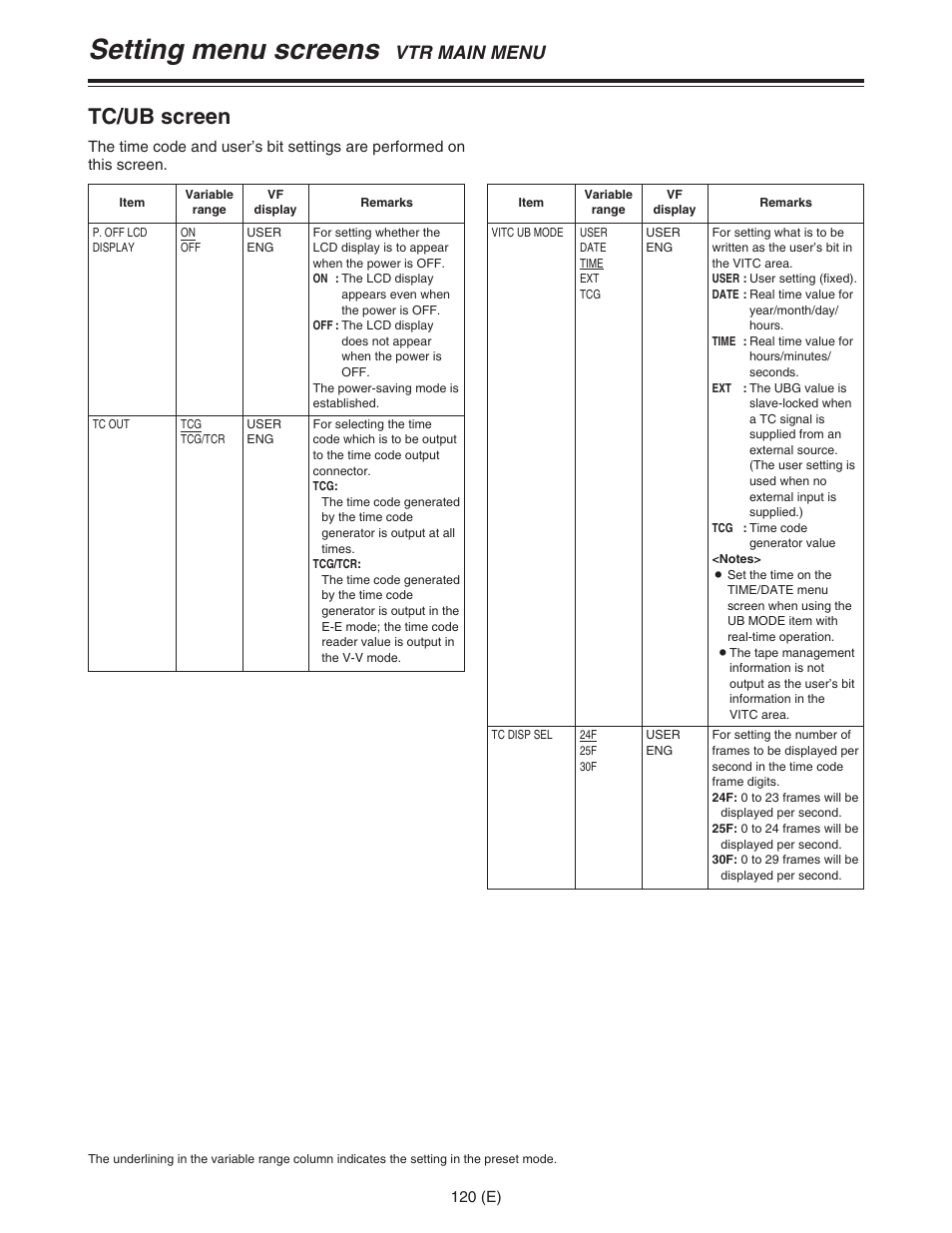 Setting menu screens, Tc/ub screen, Vtr main menu | Panasonic AJ-HDC27FE User Manual | Page 120 / 136