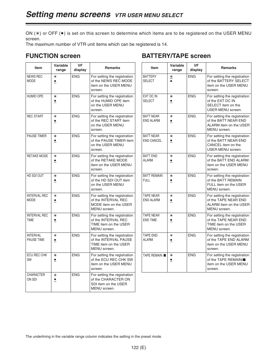 Setting menu screens, Function screen, Battery/tape screen | Vtr user menu select | Panasonic AJ-HDC27FE User Manual | Page 122 / 136
