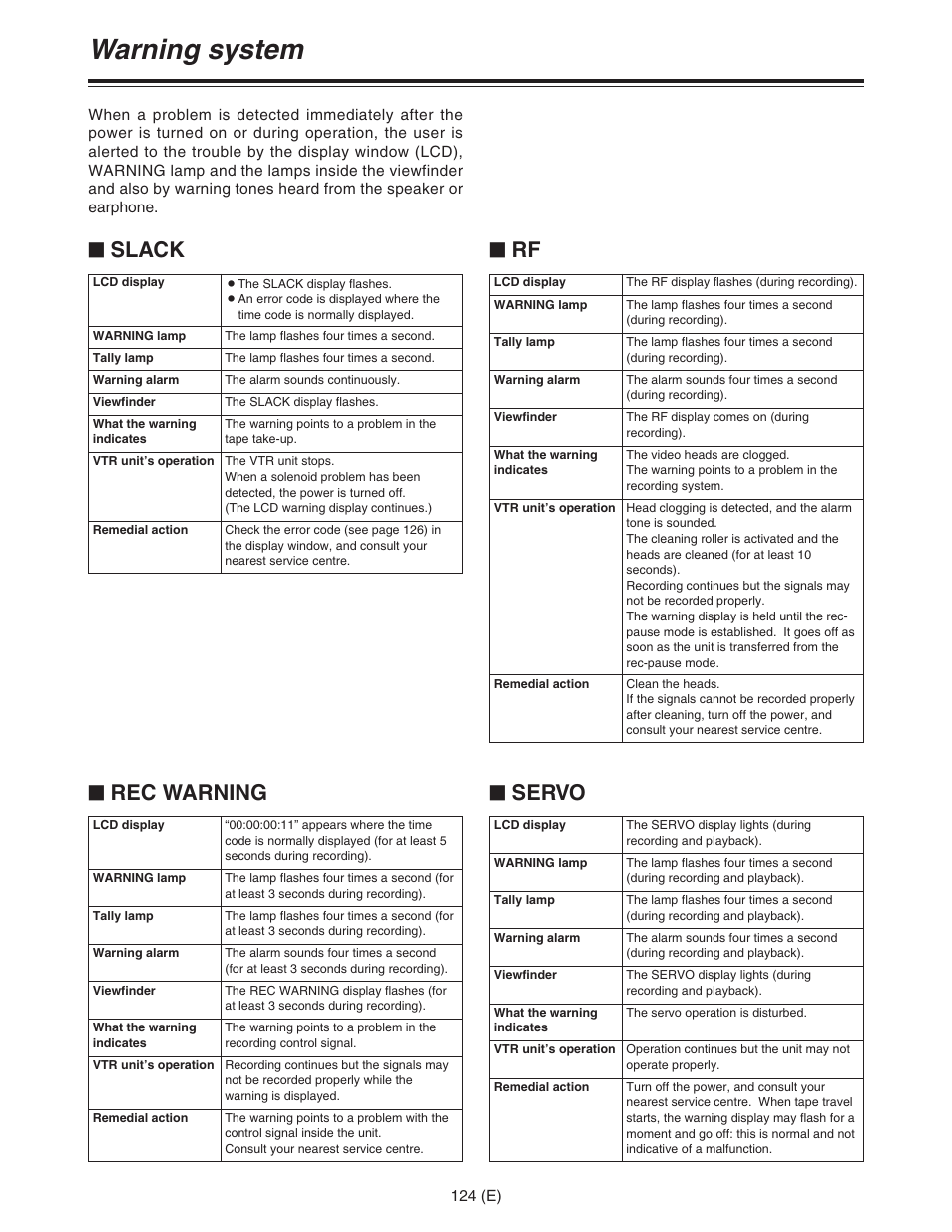 Warning system, Slack, Rec warning | Servo | Panasonic AJ-HDC27FE User Manual | Page 124 / 136