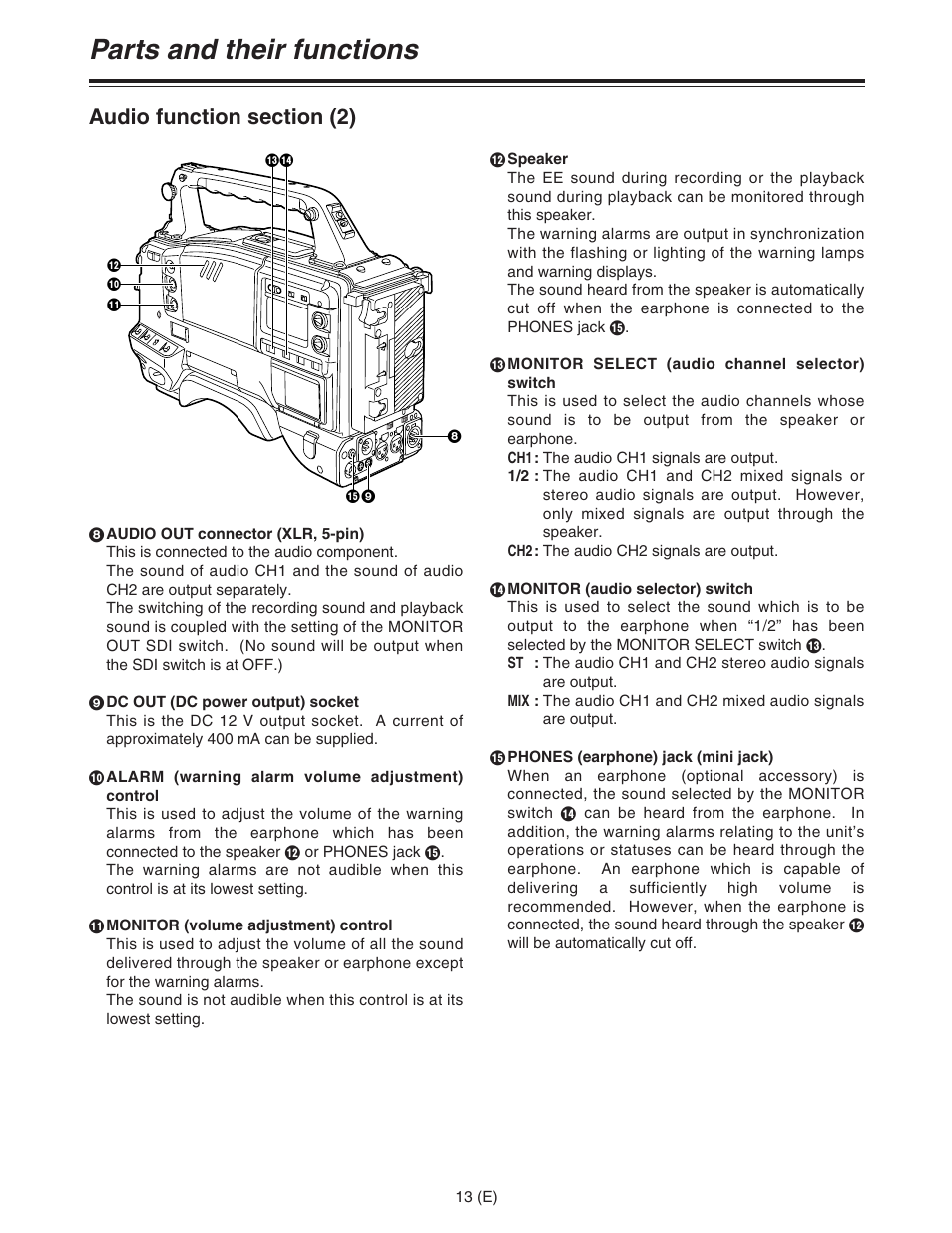 Parts and their functions | Panasonic AJ-HDC27FE User Manual | Page 13 / 136