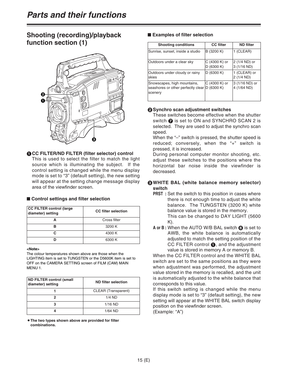 Parts and their functions | Panasonic AJ-HDC27FE User Manual | Page 15 / 136