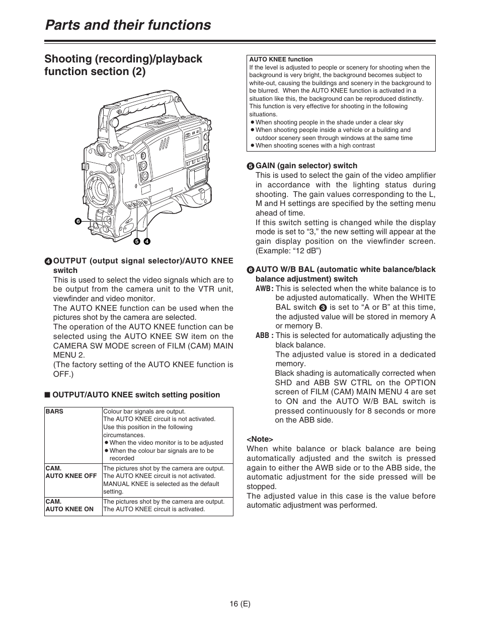 Parts and their functions | Panasonic AJ-HDC27FE User Manual | Page 16 / 136