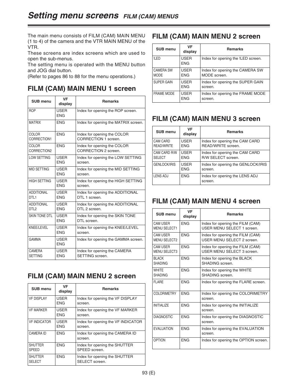 Setting menu screens, Film (cam) main menu 1 screen, Film (cam) main menu 2 screen | Film (cam) main menu 3 screen, Film (cam) main menu 4 screen, Film (cam) menus | Panasonic AJ-HDC27FE User Manual | Page 93 / 136