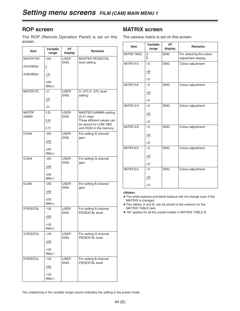 Setting menu screens, Rop screen, Matrix screen | Film (cam) main menu 1 | Panasonic AJ-HDC27FE User Manual | Page 94 / 136