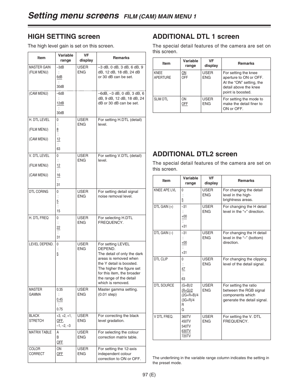 Setting menu screens, High setting screen, Additional dtl 1 screen | Additional dtl2 screen, Film (cam) main menu 1 | Panasonic AJ-HDC27FE User Manual | Page 97 / 136