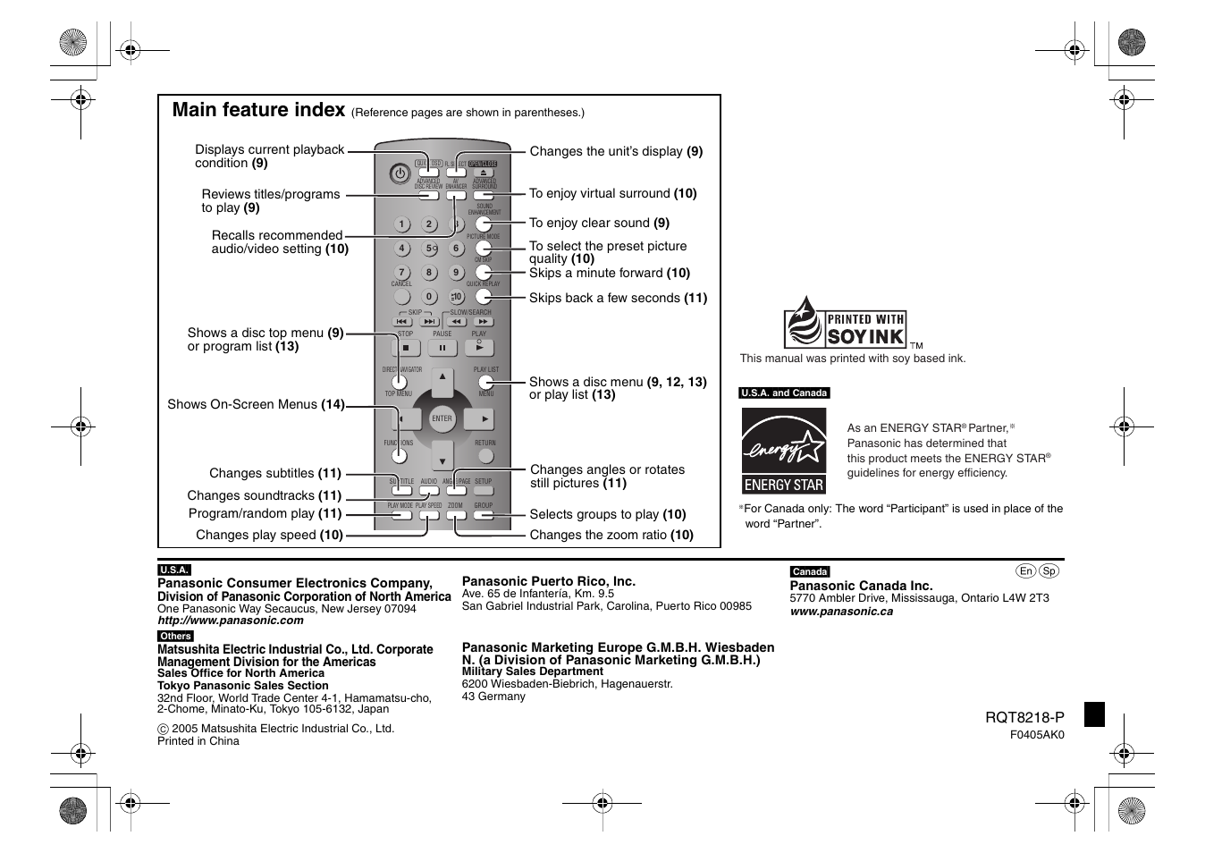 Main feature index | Panasonic RQT8218-P User Manual | Page 24 / 24