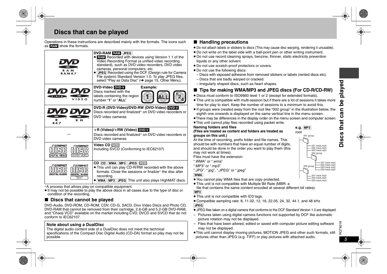 Discs that can be played, Di scs t hat can be pla y ed | Panasonic RQT8218-P User Manual | Page 5 / 24