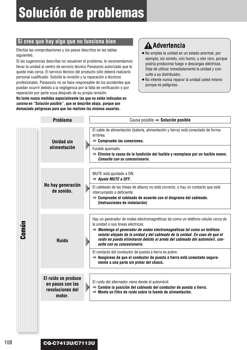 Solucion de problemas, Solución de problemas, Advertencia | Común, Si cree que hay algo que no funciona bien | Panasonic CQ-C7413U User Manual | Page 108 / 114