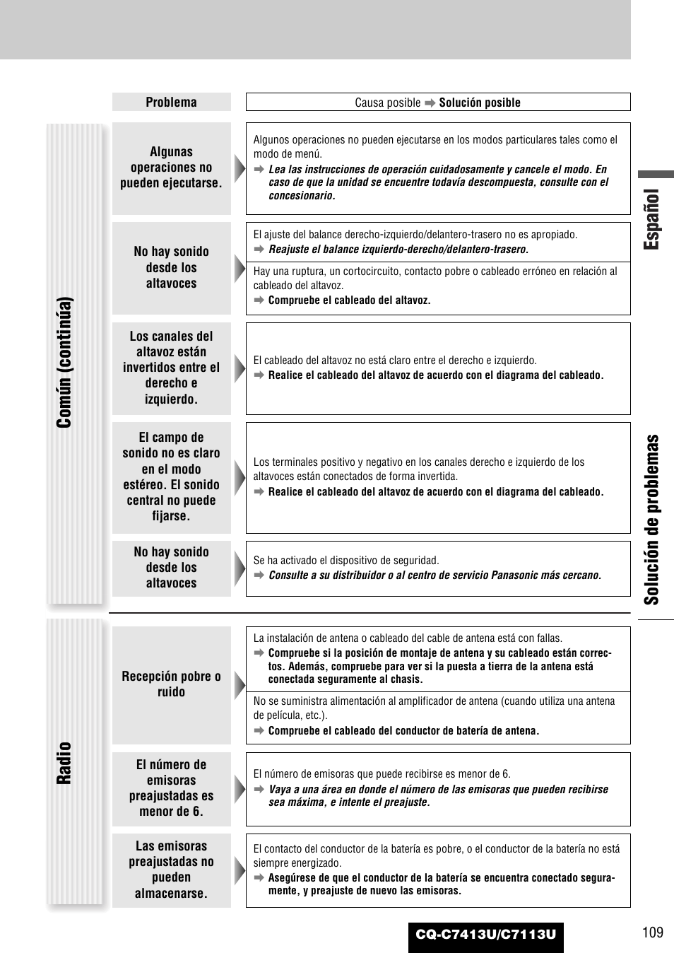 Español, Solución de problemas común (continúa), Radio | Panasonic CQ-C7413U User Manual | Page 109 / 114