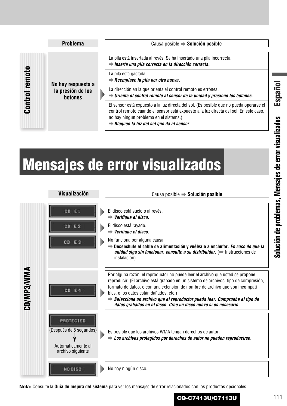 Mensajes de error visualizados, Español, Control remoto | Cd/mp3/wma | Panasonic CQ-C7413U User Manual | Page 111 / 114