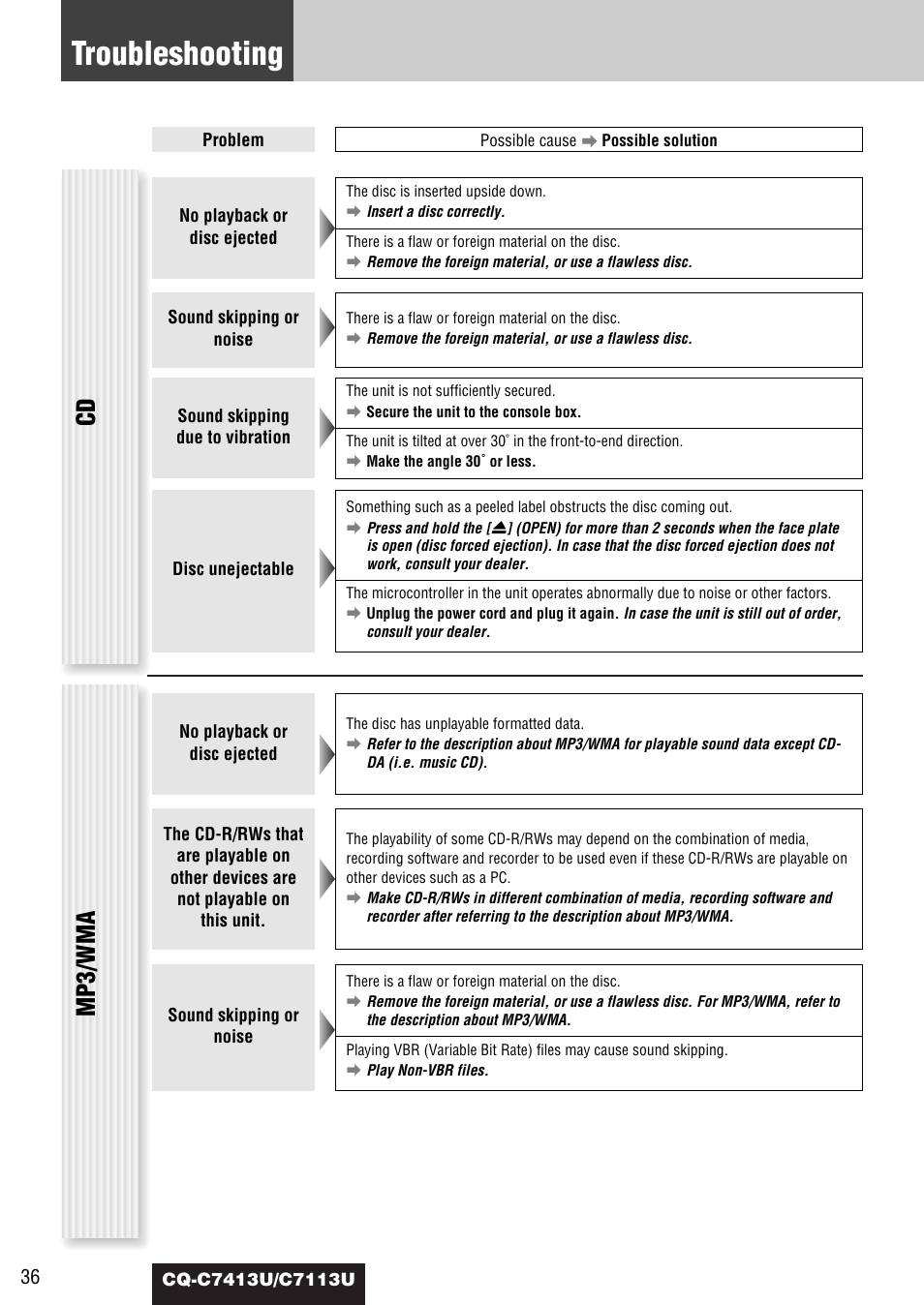 Troubleshooting, Cd mp3/wma | Panasonic CQ-C7413U User Manual | Page 36 / 114