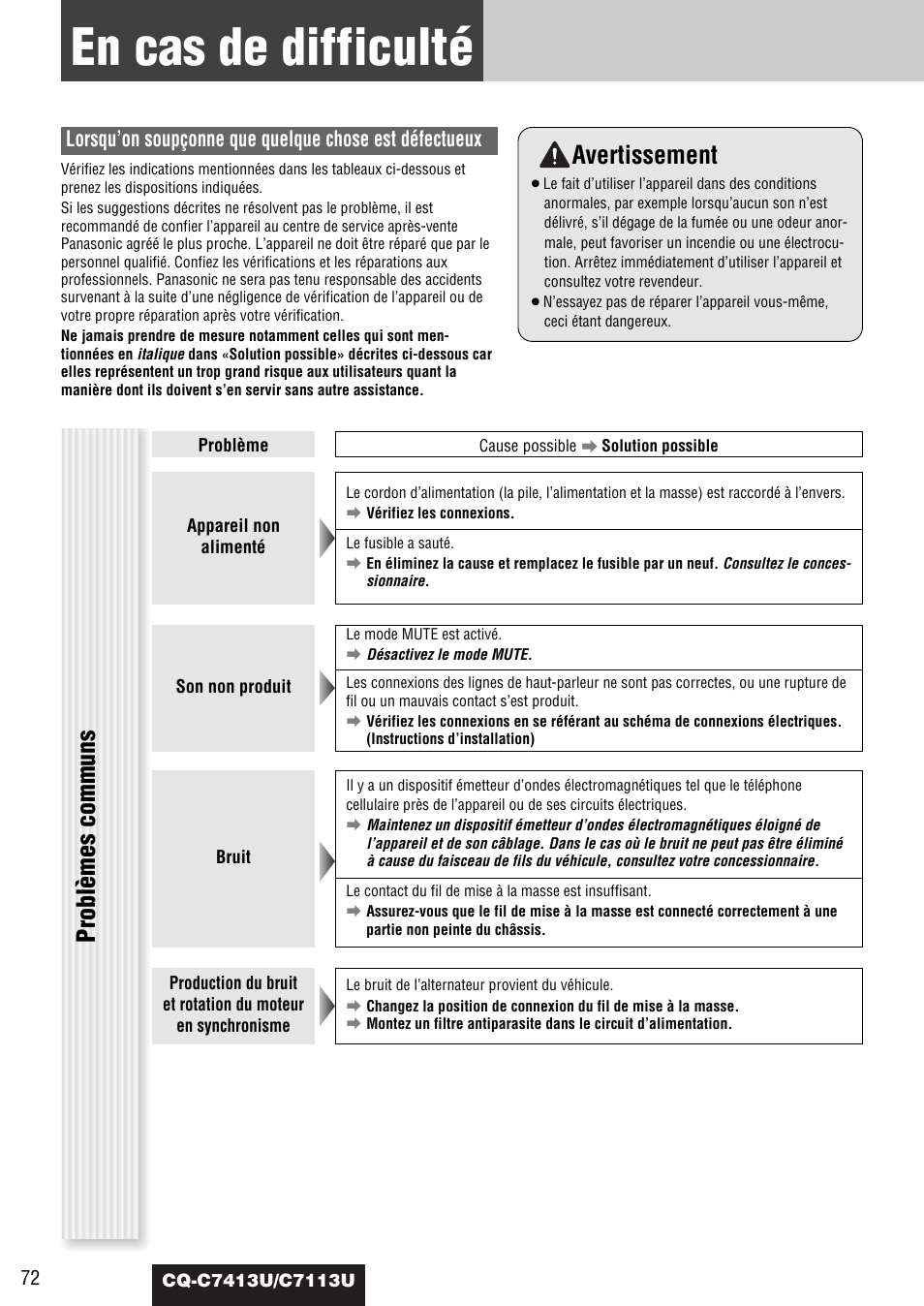 En cas de difficulte, En cas de difficulté, Avertissement | Problèmes communs | Panasonic CQ-C7413U User Manual | Page 72 / 114