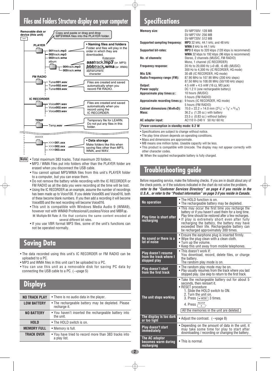 Saving data, Troubleshooting guide | Panasonic SV-MP710V User Manual | Page 2 / 8