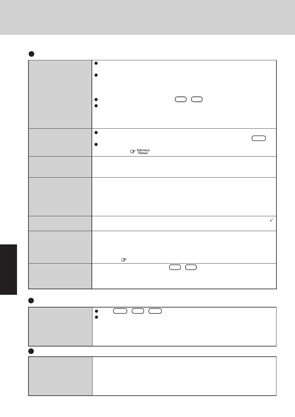 Dealing with problems | Panasonic CF-47 User Manual | Page 24 / 36