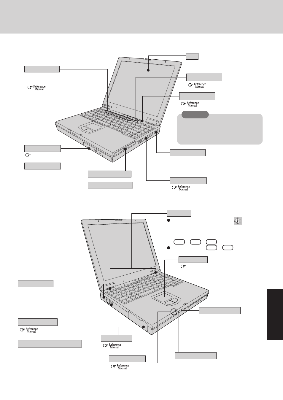 Names and functions of parts | Panasonic CF-47 User Manual | Page 29 / 36