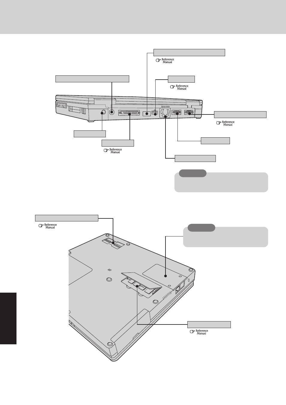 Names and functions of parts | Panasonic CF-47 User Manual | Page 30 / 36
