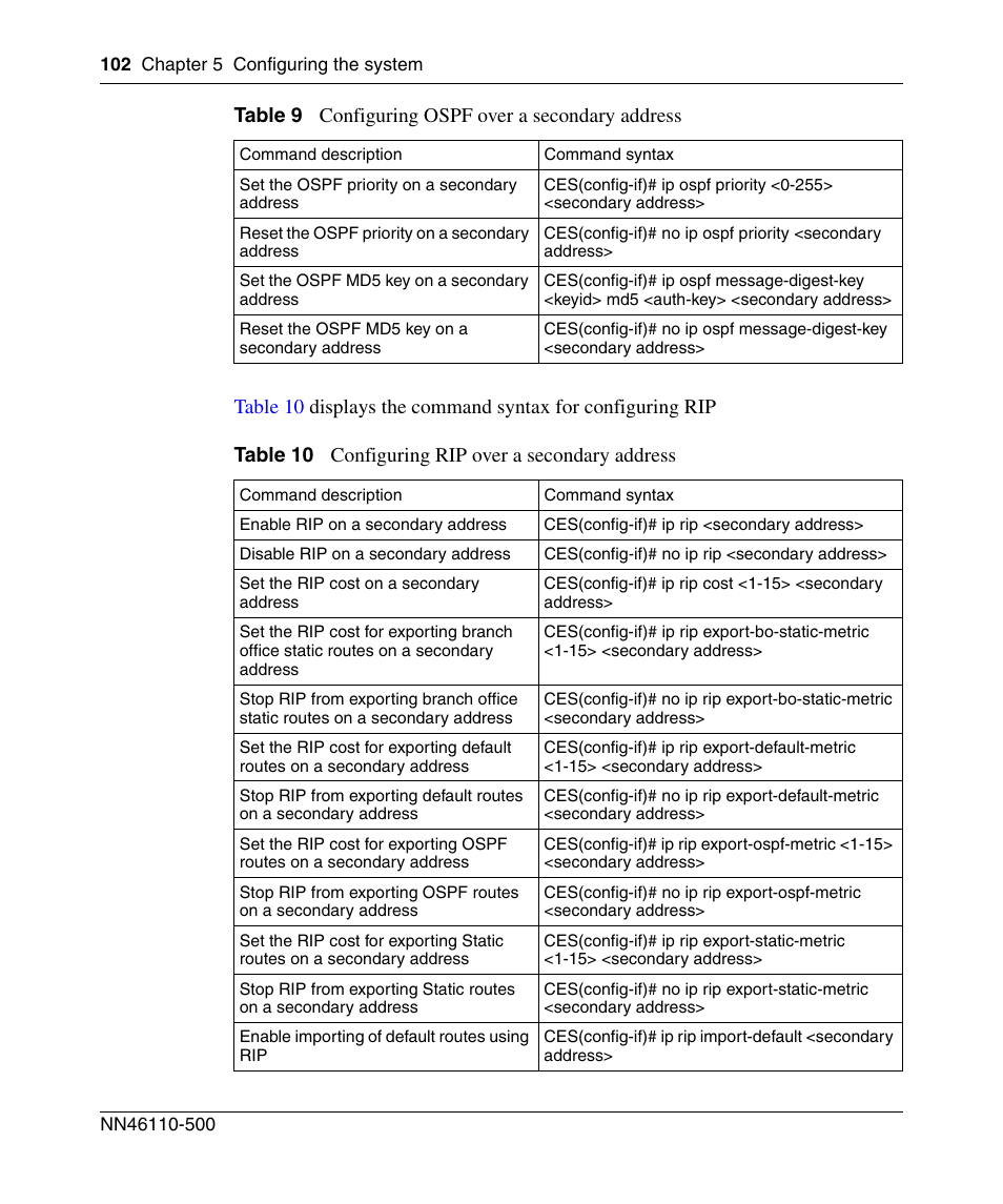 Panasonic 7 User Manual | Page 102 / 178