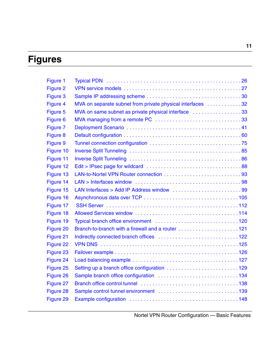 Figures | Panasonic 7 User Manual | Page 11 / 178