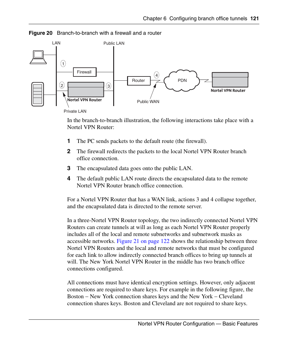 Panasonic 7 User Manual | Page 121 / 178