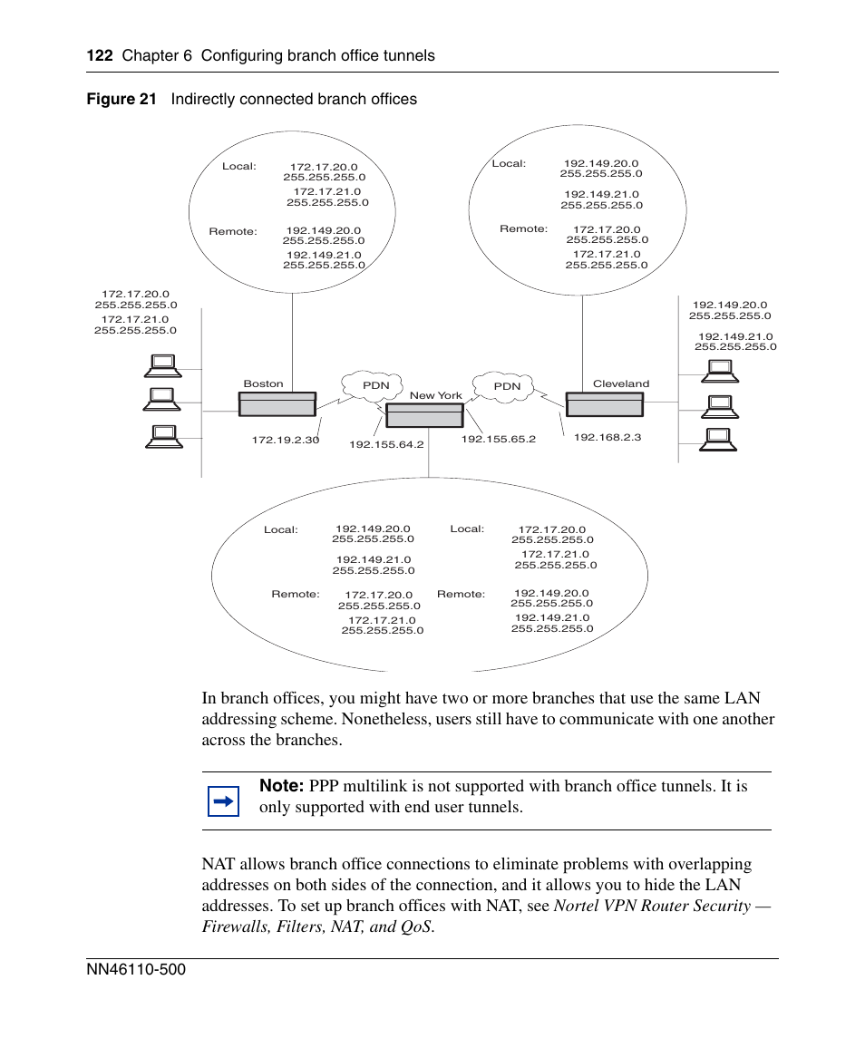 Panasonic 7 User Manual | Page 122 / 178