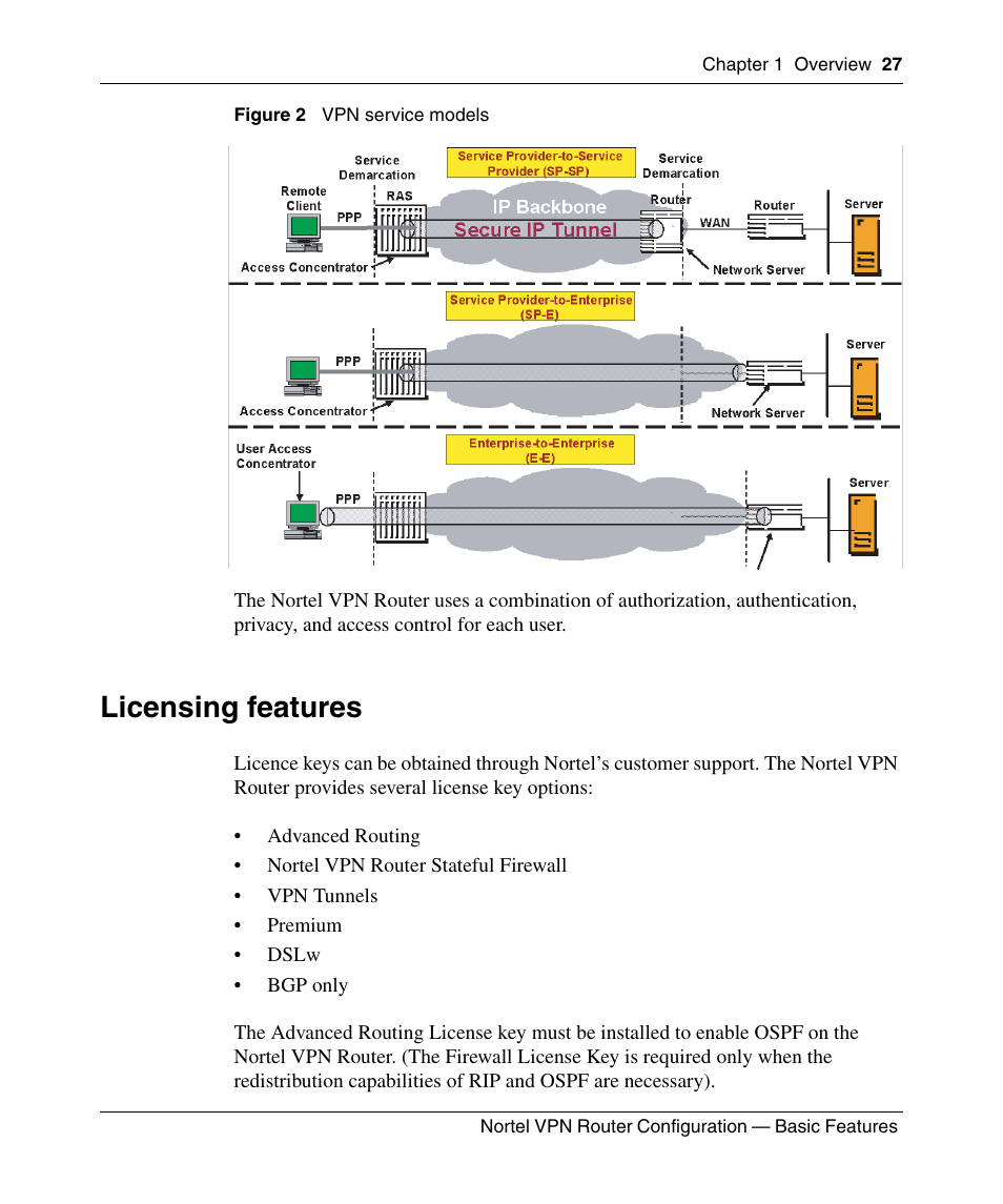 Licensing features | Panasonic 7 User Manual | Page 27 / 178
