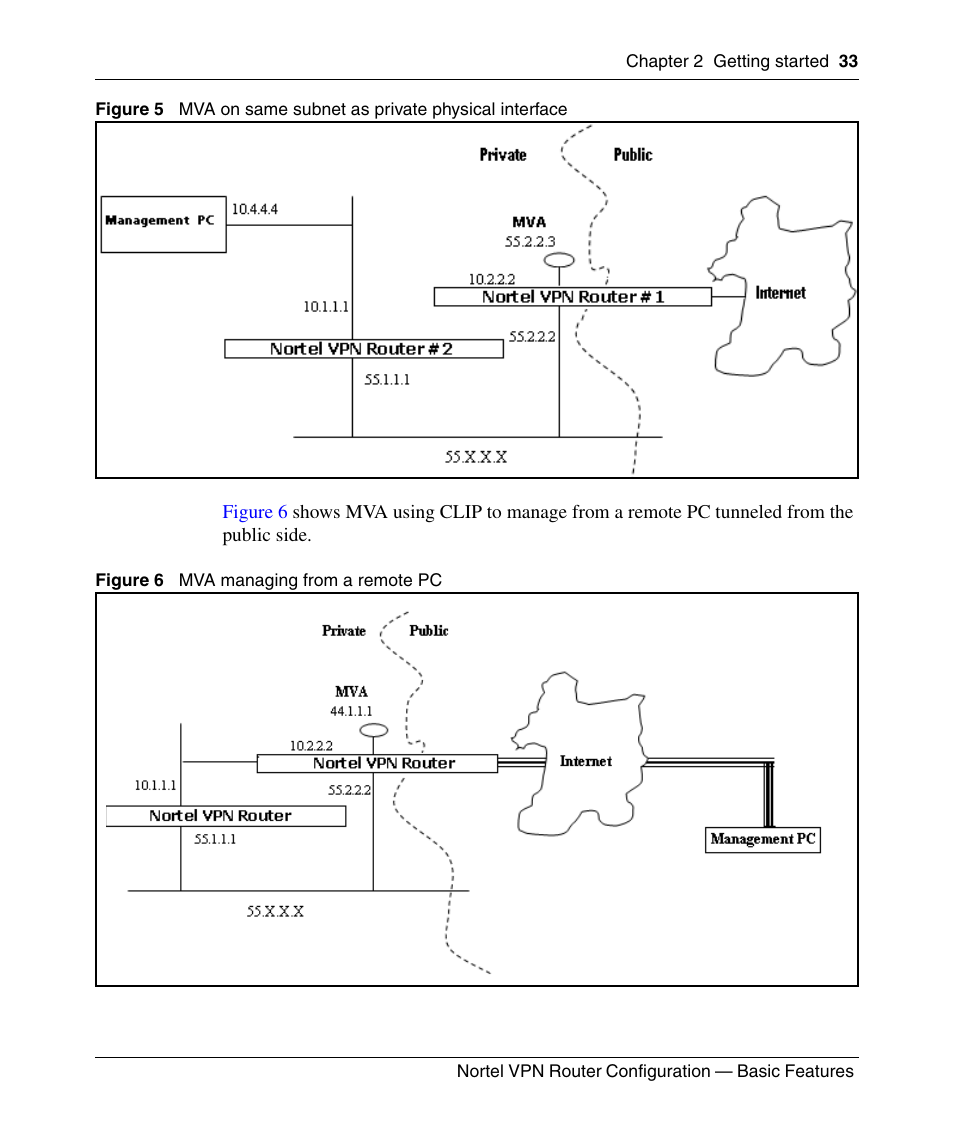 Panasonic 7 User Manual | Page 33 / 178