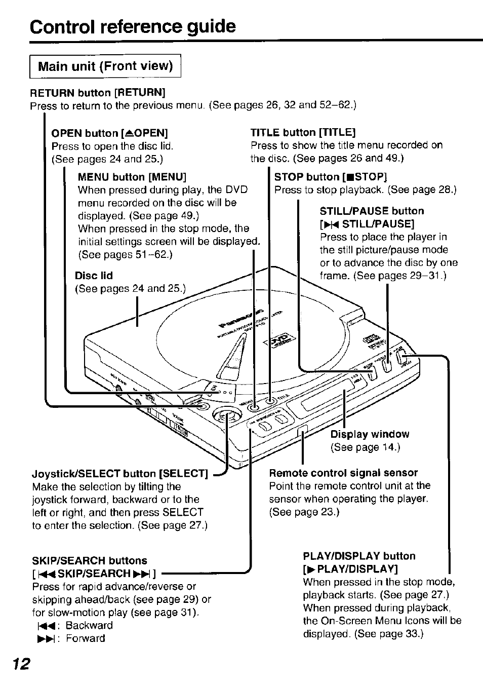 Main unit (front view), Return button [return, Open button [aopen | Title button [title, Still/pause button [h^ stilupause, Joystick/select button [select, Skip/search buttons [h4^sklp/search^h, Remote control signal sensor, Play/display button [►play/display, Control reference guide | Panasonic DVD-P10D User Manual | Page 12 / 72