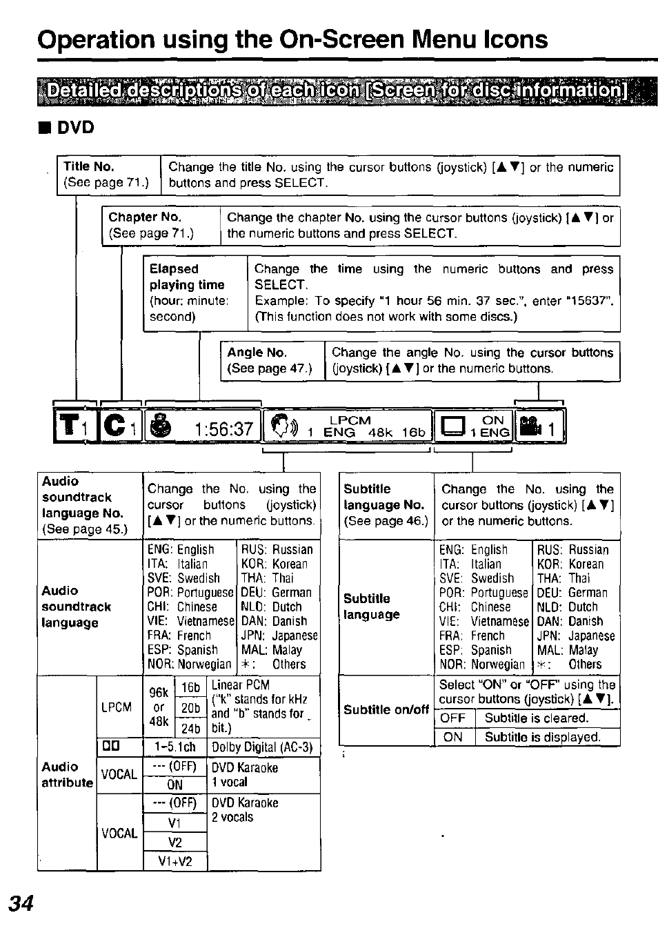 Thc^îê, Operation using the on-screen menu icons, Sc^i nf ò'rfhàtl bn | Panasonic DVD-P10D User Manual | Page 34 / 72