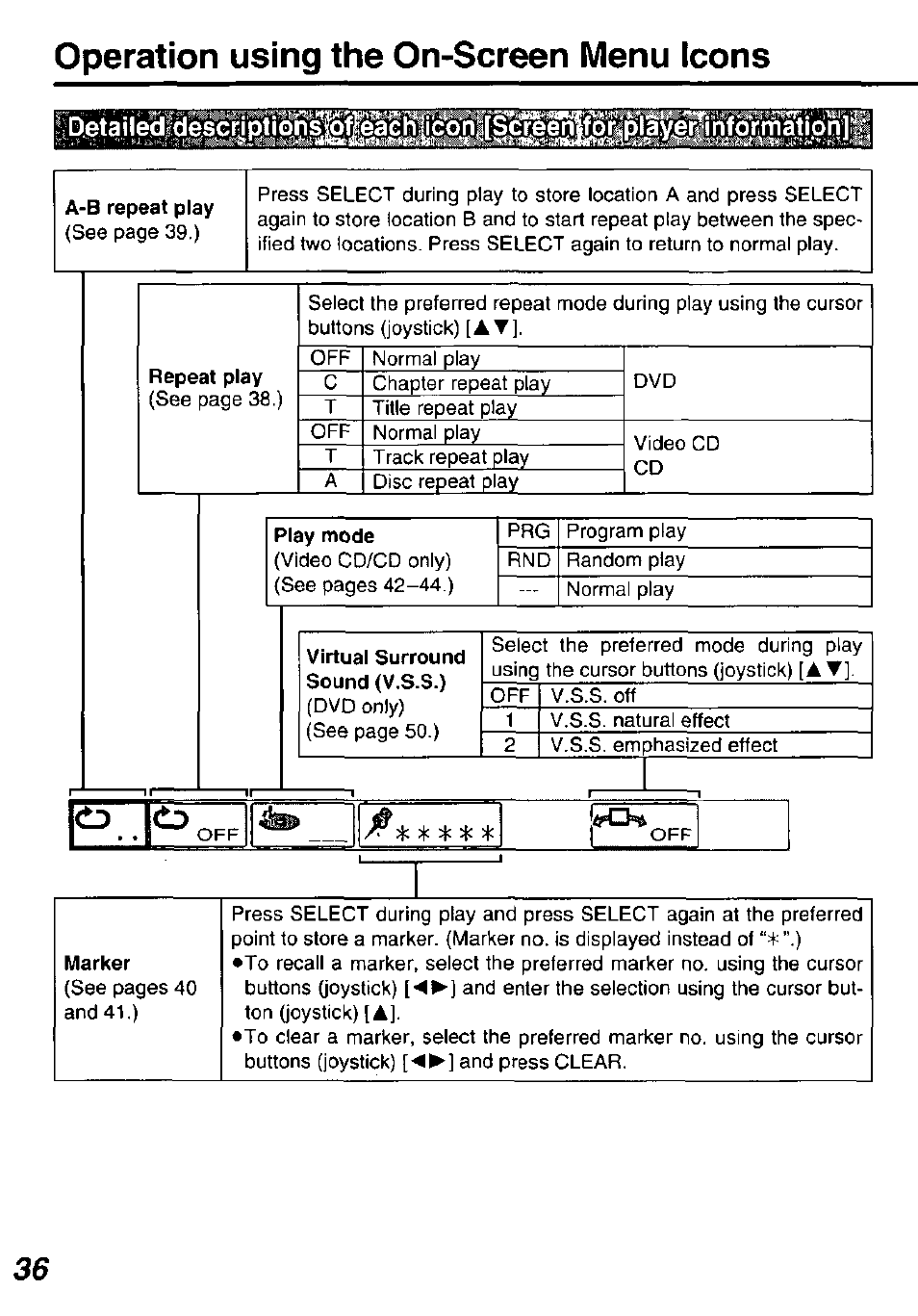 Panasonic DVD-P10D User Manual | Page 36 / 72