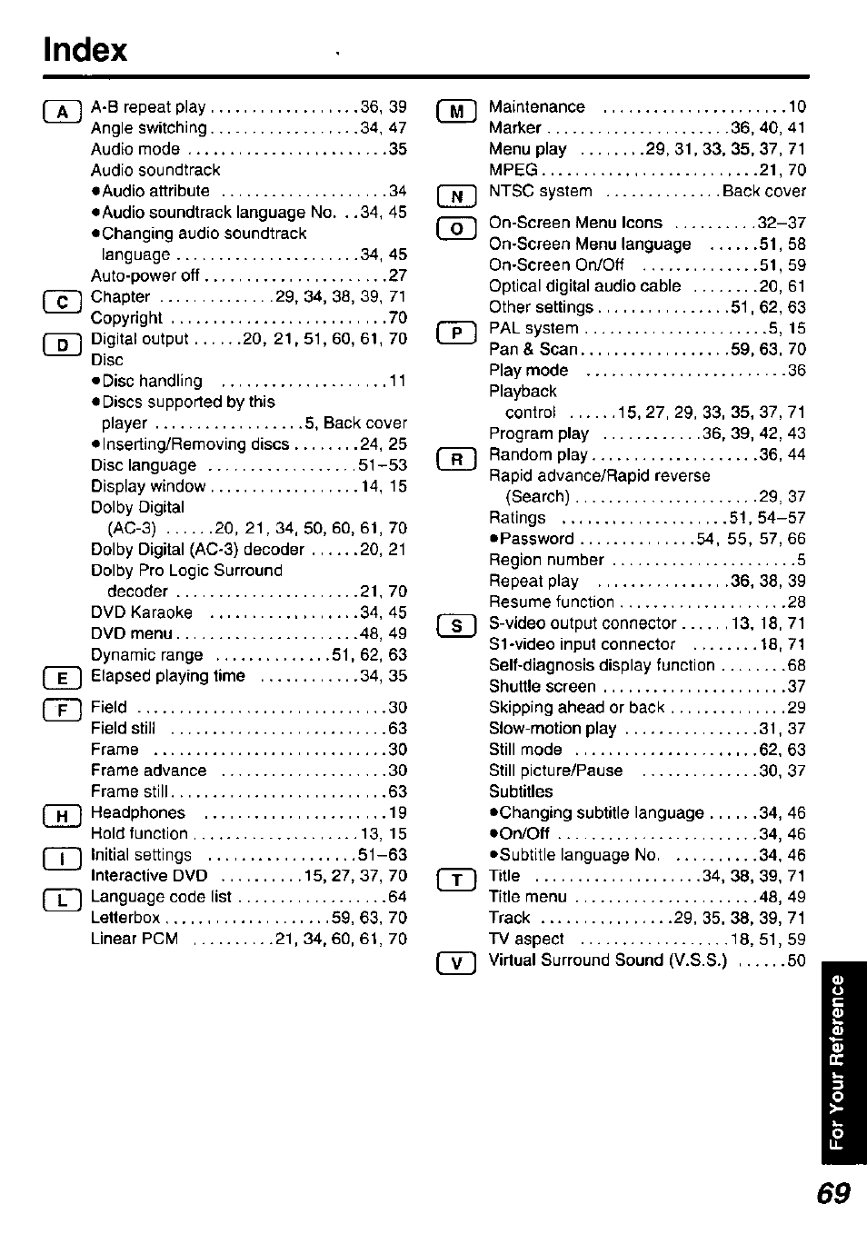 Index | Panasonic DVD-P10D User Manual | Page 69 / 72