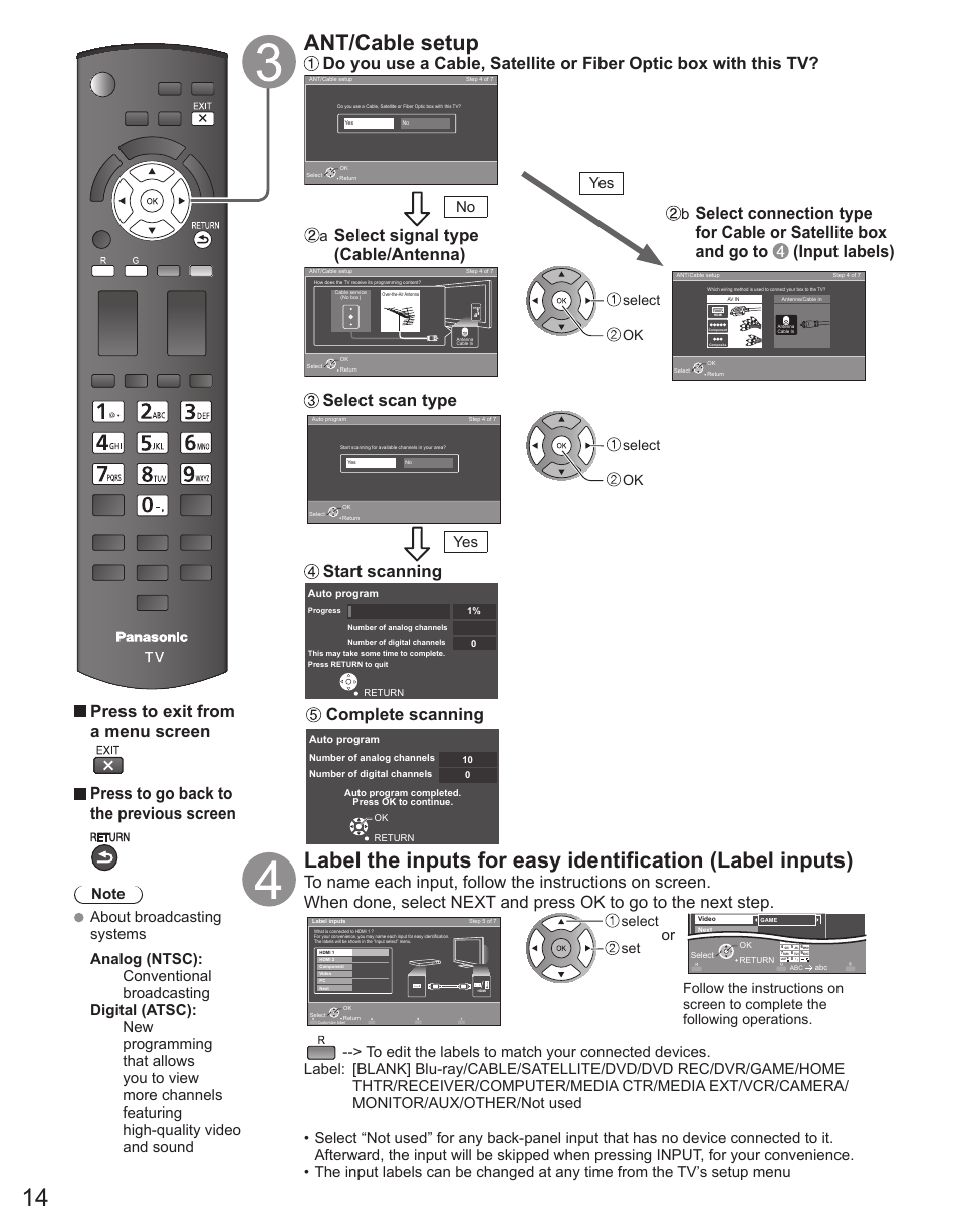 Ant/cable setup, Select signal type (cable/antenna), Select scan type | Start scanning complete scanning, No yes yes, Select ok select ok, Select set | Panasonic TC-50PX34 User Manual | Page 15 / 62