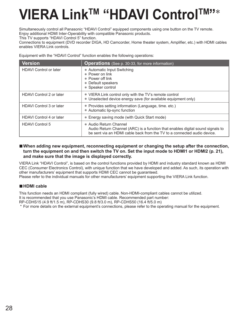Viera link, Hdavi control | Panasonic TC-50PX34 User Manual | Page 29 / 62