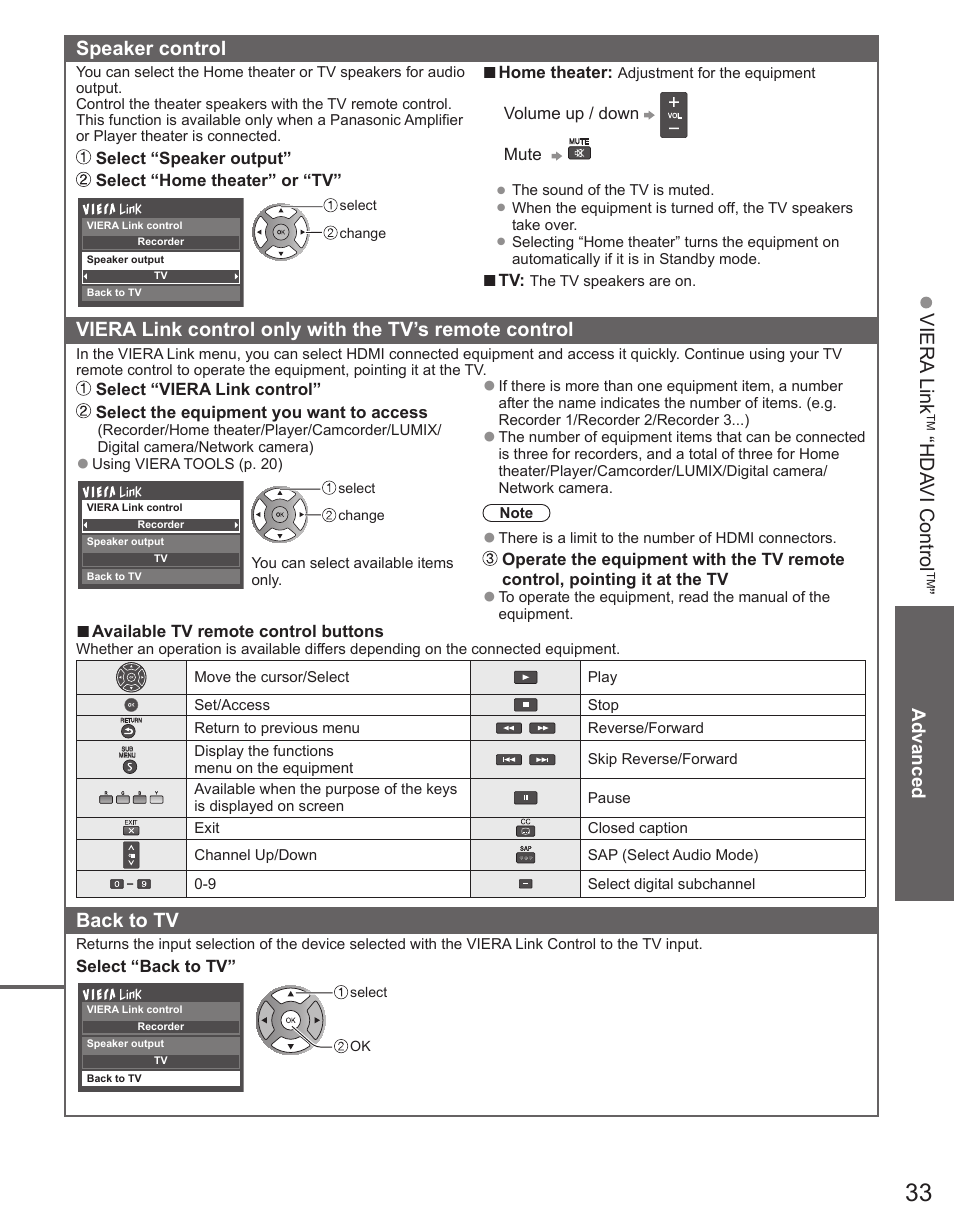 Panasonic TC-50PX34 User Manual | Page 34 / 62