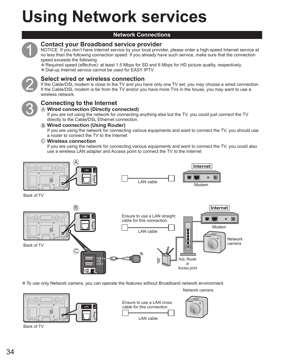 Using network services | Panasonic TC-50PX34 User Manual | Page 35 / 62