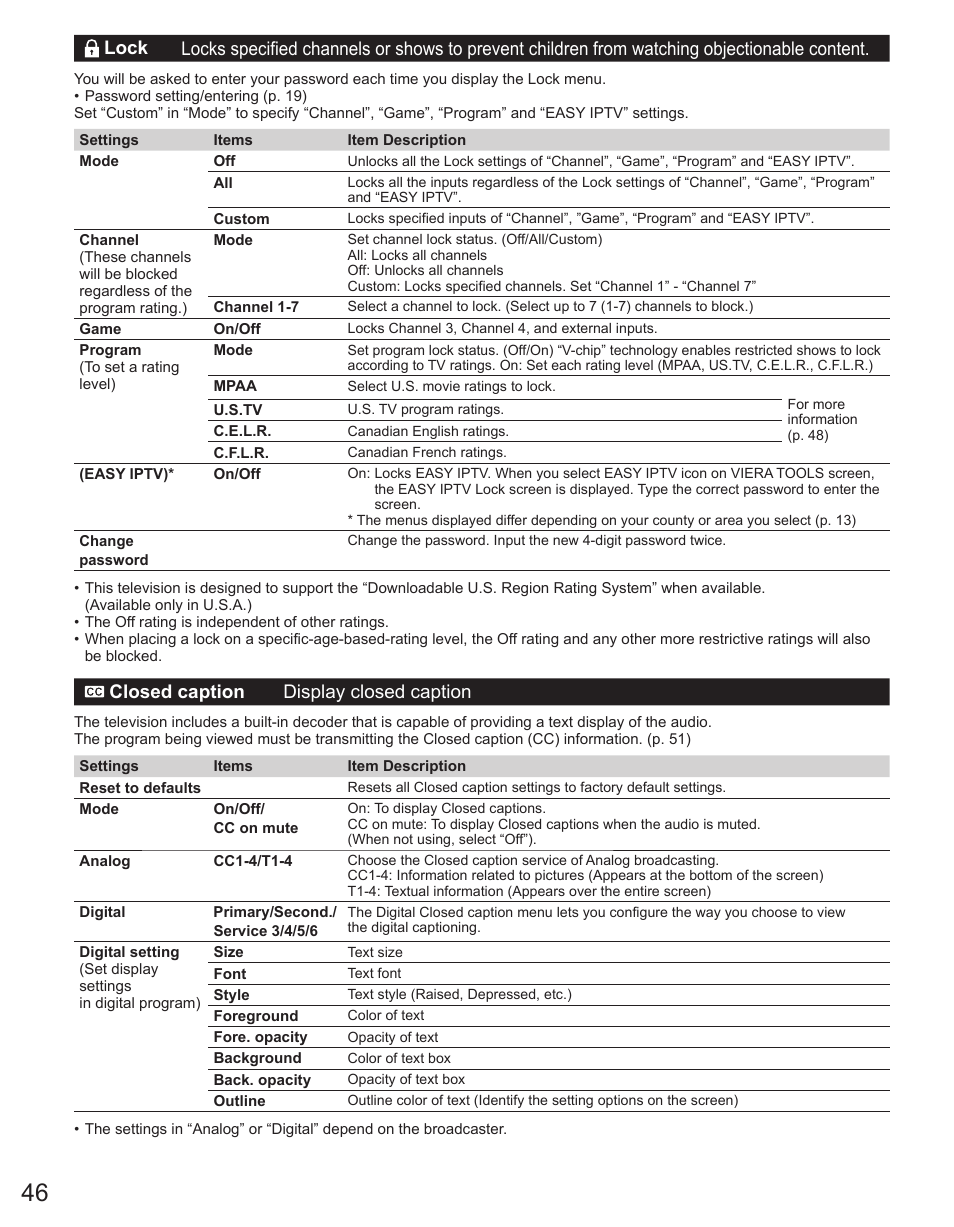 Panasonic TC-50PX34 User Manual | Page 47 / 62