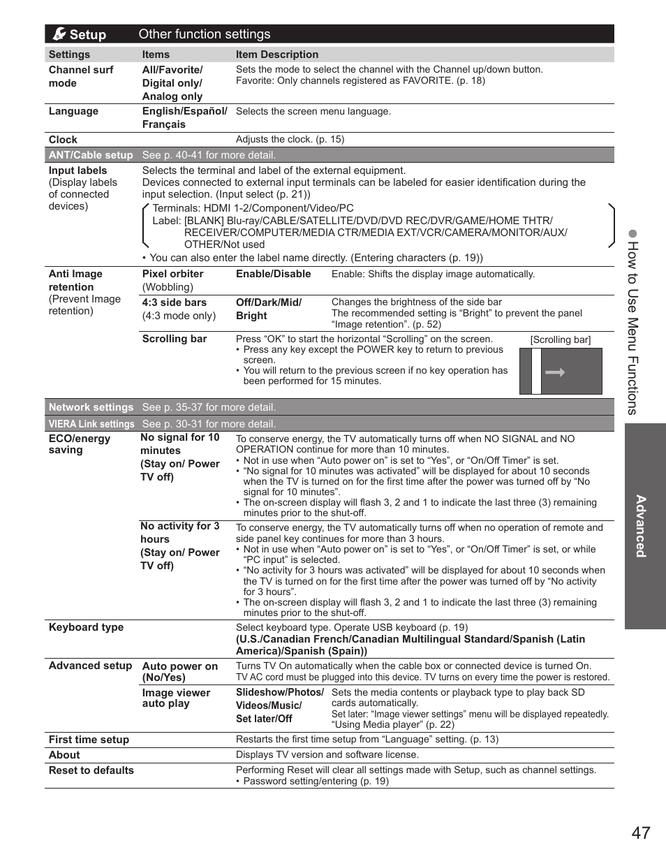 How to use menu functions | Panasonic TC-50PX34 User Manual | Page 48 / 62