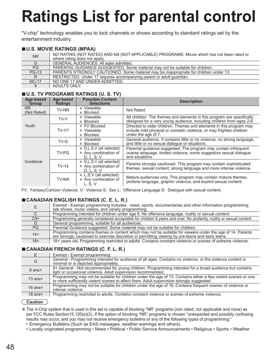 Ratings list for parental control | Panasonic TC-50PX34 User Manual | Page 49 / 62