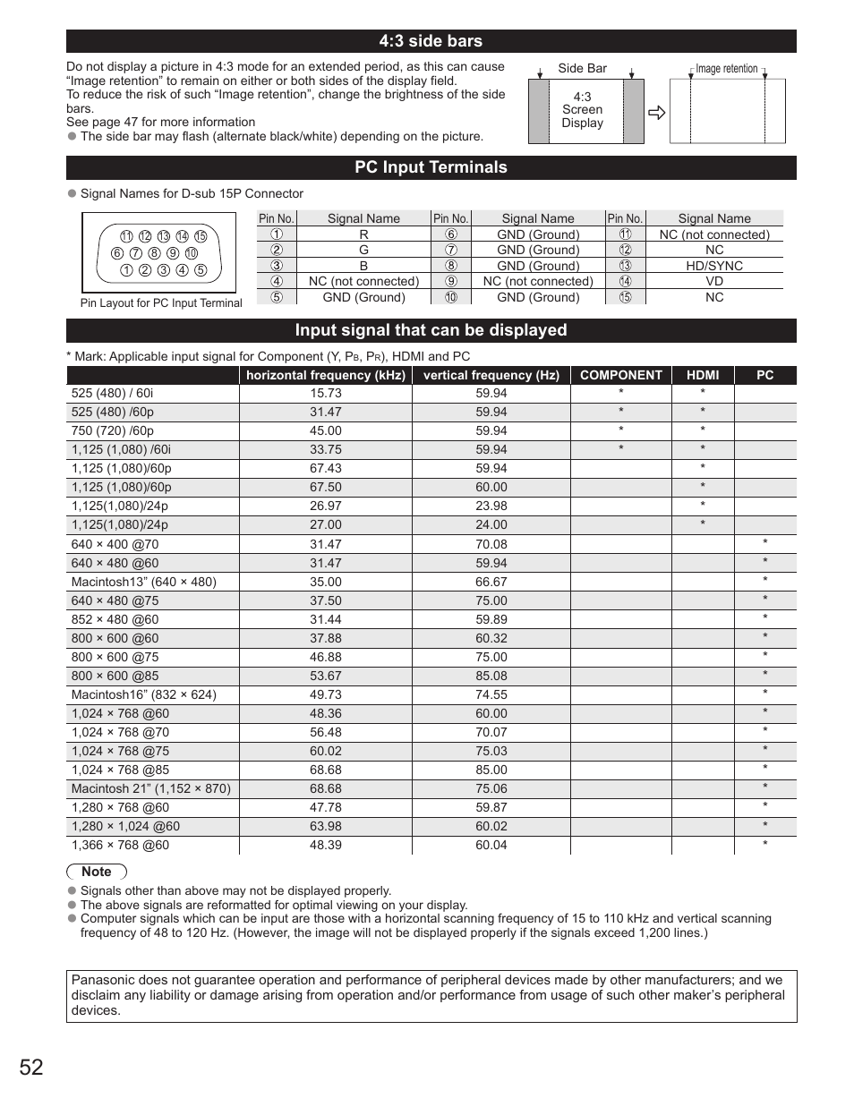 3 side bars, Pc input terminals, Input signal that can be displayed | Panasonic TC-50PX34 User Manual | Page 53 / 62