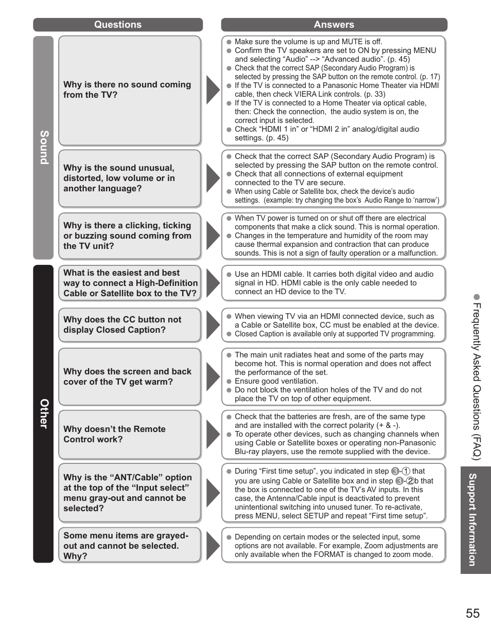 Sound other | Panasonic TC-50PX34 User Manual | Page 56 / 62
